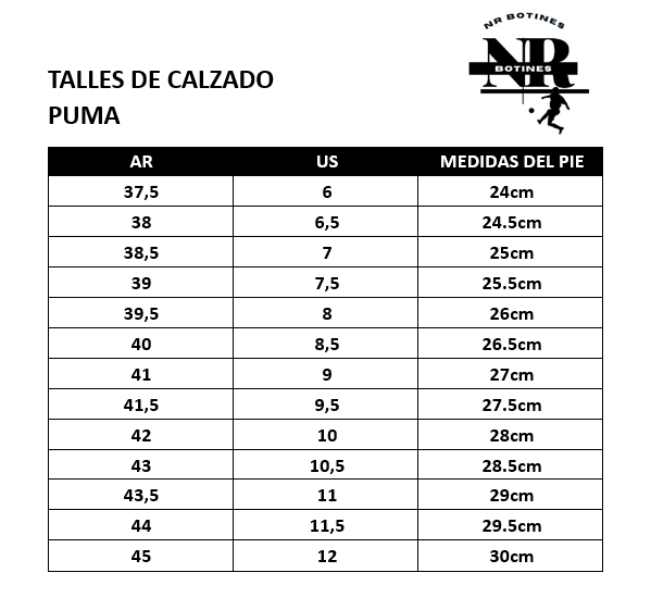 Guía de Talles 2
