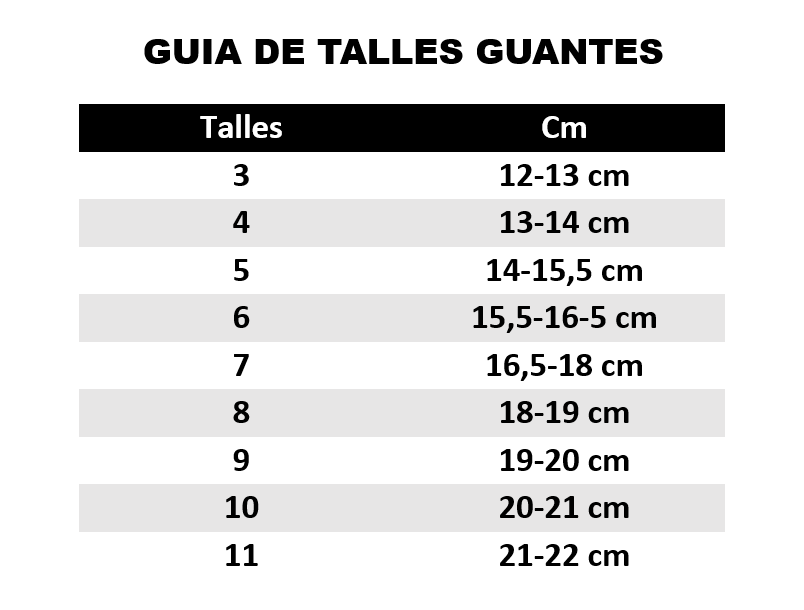 Guía de Talles